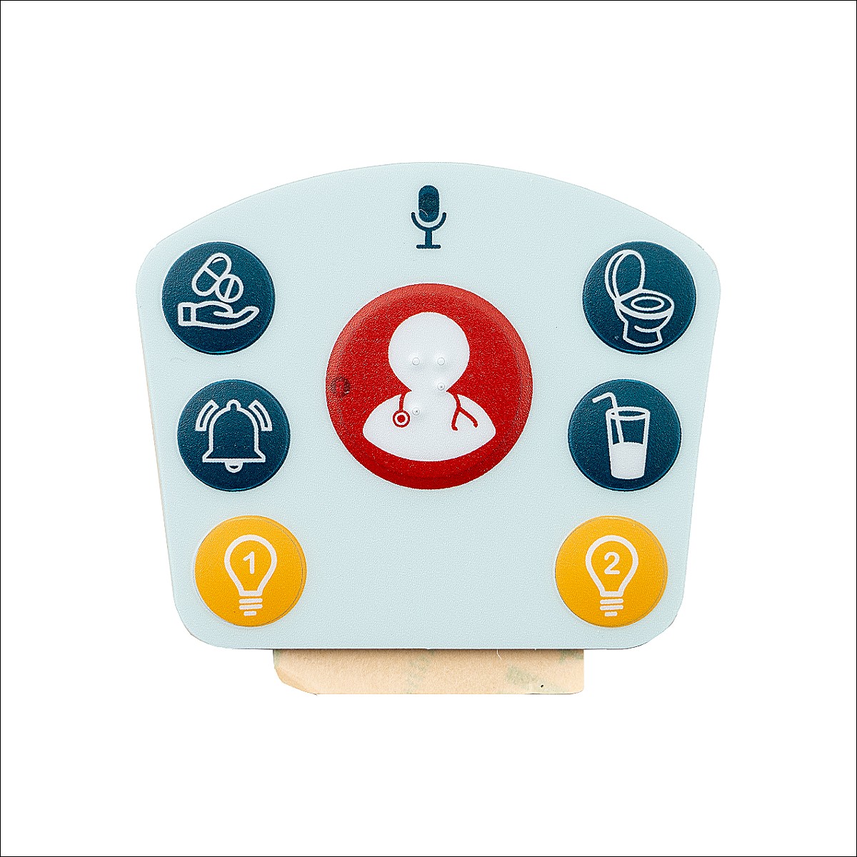 面板