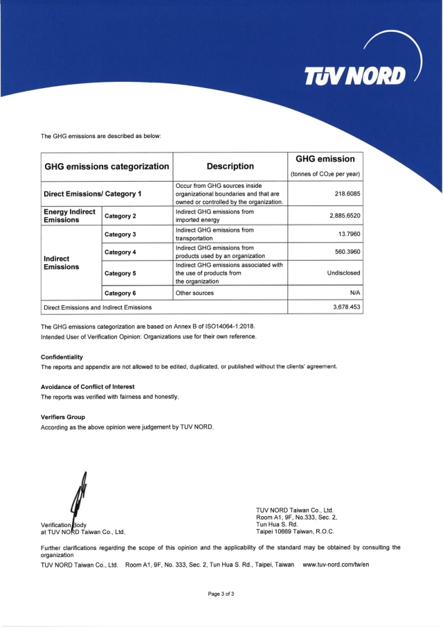 Pass ISO 14064-1Greenhouse Gases Verification-Membrane Switch